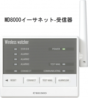 監視機能付き無線ロガー (受信器イーサネット接続対応)　MD-8000シリーズ　ワイヤレスウォッチャ